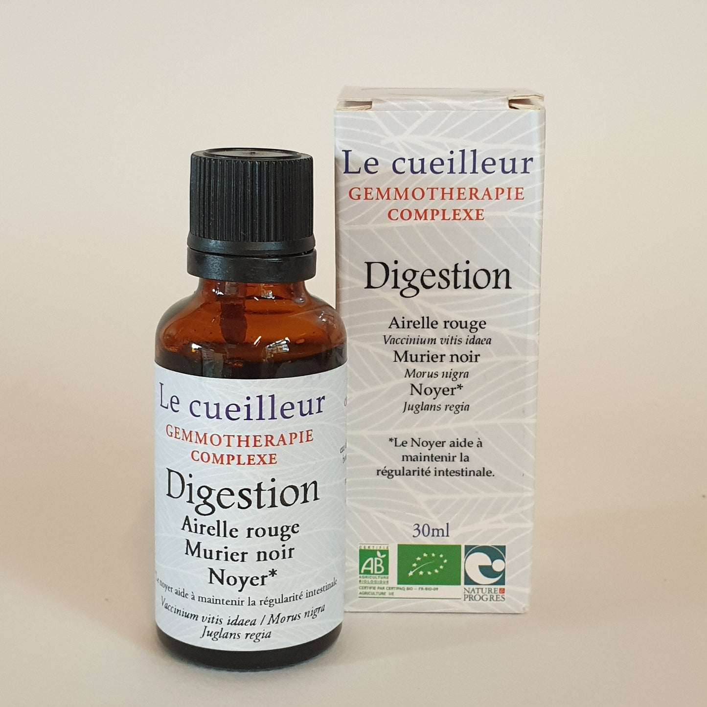 Digestion